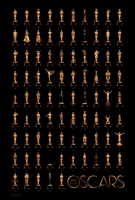 oscars